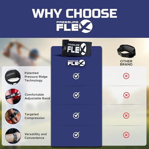 Férula para Codo de Tenista para Hombre - Férula para Codo de Golfista, Soporte de Antebrazo Ajustable con Barrita de Presión para Alivio de - imagen 6