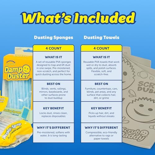 Paquete de Esponjas y Toallas Damp Duster de Scrub Daddy - 4 Esponjas para Limpiar y 4 Toallas Humedas - Ideal para Persianas, Zócalos, Muebles y Más - imagen 2