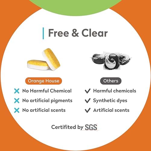 Tabletas para Lavavajillas a Base de Plantas Orange - 56 Piezas | 100% Aceite de Naranja de Grado Alimenticio, Limpieza Profunda, Ecológicas, Sin - imagen 4