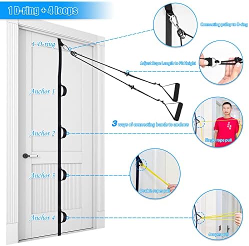 Sistema de poleas para rehabilitación de hombro ATENTO con mangos de espuma │ Polea para brazo con correa de puerta multi-anclaje para ejercicios de - imagen 3