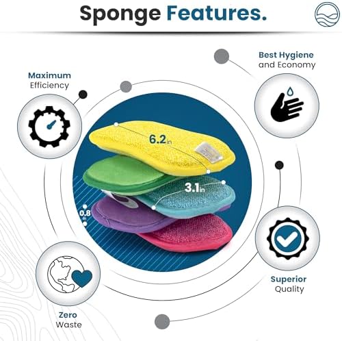 Onutis – Paquete de 10 Esponjas de Cocina – Esponjas de Goma Lavables y Reutilizables para Platos – 6 x 3 pulgadas - Multicolor - imagen 2