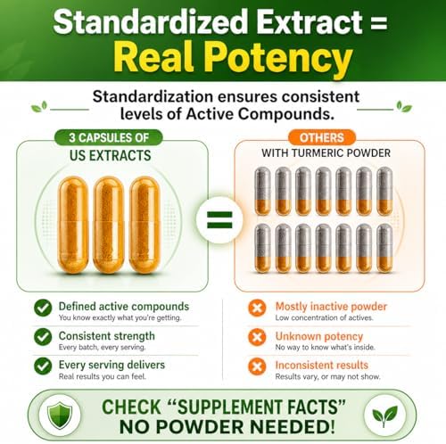 Extracto de Cúrcuma y Curcumina 1500mg – Dosis Completa de 95% Curcuminoides con Pimienta Negra, Jengibre y Canela – Suplemento de Alta Absorción – - imagen 6