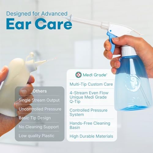 Kit de Limpieza de Oídos Medi Grade con Botella Limpiadora, B y Punta Cuádruple - Kit de Remoción de Cerumen para Mayor Claridad Auditiva - - imagen 8