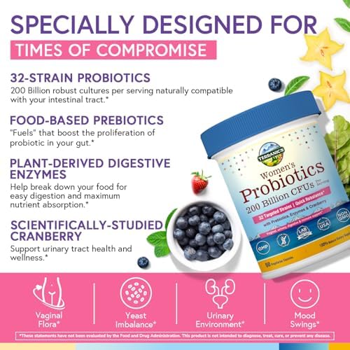 Probióticos Diarios Terranics para Mujeres, 200 Mil Millones 32 Cepas, con Arándano, Prebióticos y Enzimas, Equilibra Flora Vaginal y pH, 60 Cápsulas - imagen 3