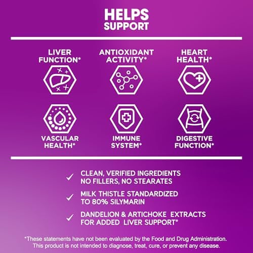 BioEmblem Limpiador de Hígado Orgánico USDA - Extracto de Cardo Mariano 80% Silymarina para la Salud Hepática con Diente de León y Alcachofa - 100% - imagen 6
