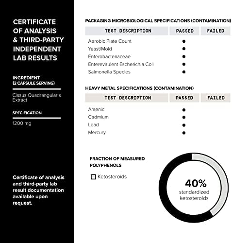 Cápsulas Toniiq de Cissus Quadrangularis - Mín. 40% de Ketosteroides - Suplemento Ultra Potente para Tendones y Articulaciones - Extracto Concentrado - imagen 5