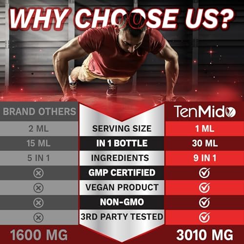 Extracto Líquido de Té Verde Tenmido - 9 en 1 con Cúrcuma, Resveratrol, Quercetina, Bacopa, Ginseng Panax, L-Teanina, Granada y Pimienta Negra - 30ml - imagen 5