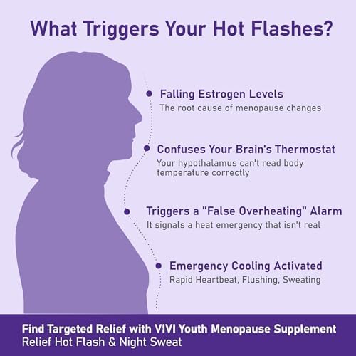 Suplementos VIVI para la Menopausia Juvenil - Extracto de Cohosh Negro 5:1 - Armonía Hormonal para Sofocos, Sudores Nocturnos, Cambios de Humor y - imagen 3