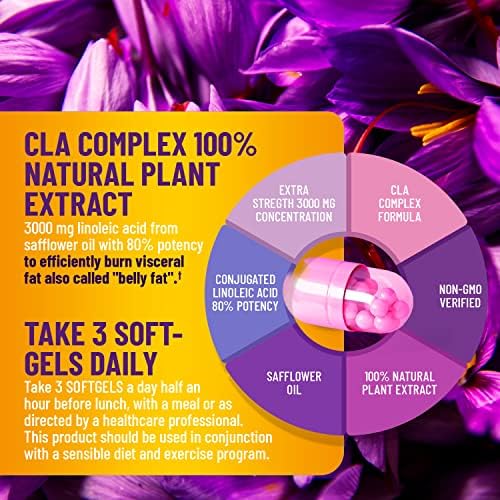 Suplemento para Quemar Grasa Abdominal en Mujeres - Pastillas para Pérdida de Peso | CLA en Softgels | Supresor del Apetito y Acelerador Metabólico | - imagen 3