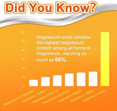 Magnesio Líquido Óxido 400mg en Gotas - Suplemento para Huesos, Músculos y Corazón, Alta Potencia, Fácil Absorción, 60ml - imagen 6