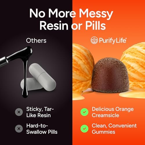 Gomitas de Shilajit Himalayo Sin Azúcar para Hombres y Mujeres [4000mg - Extracto 10:1] Energía, Enfoque y Aumento de Testosterona con KSM 66 - imagen 2