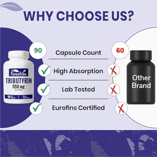 Suplemento de Tributirina ForestVibe 550mg, Fórmula Avanzada para la Salud Intestinal, 90 Cápsulas, No GMO y Libre de Gluten - imagen 4
