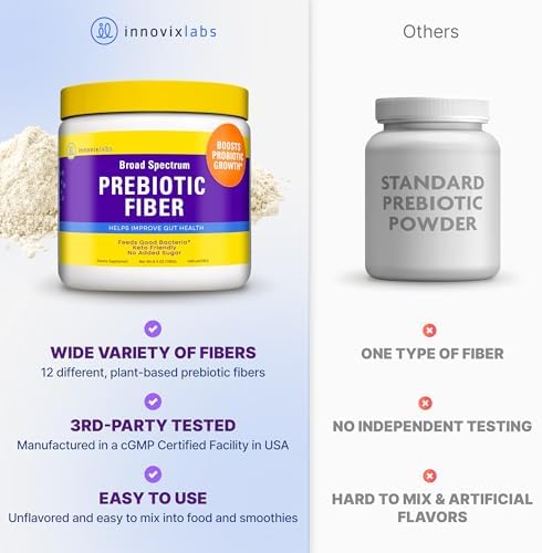 Polvo de Fibra Prebiótica InnovixLabs para la Salud Digestiva y del Intestino, Suplemento Alto en Fibra para Hombres y Mujeres, con Raíz de - imagen 3