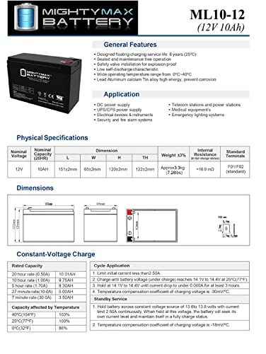 Batería de Reemplazo Mighty Max 12V 10AH SLA para 13447, 134471 - imagen 6