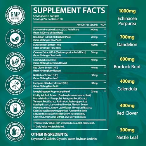 Suplementos para Drenaje Linfático, Apoyo Herbal al Sistema Linfático para Mujeres y Hombres con Diente de León, Bardana, Equinácea, Cúrcuma, - imagen 7