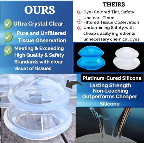 Set de Ventosas de Silicón Cupping Warehouse Supreme 4 Intermedio Pro 5560 para Principiantes – Grado Médico, para Masaje, Alivio del Dolor, - imagen 7