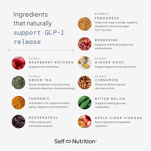 Suplemento Natural SELF NUTRITION GLP-1 para Mujeres – Probado por Terceros – Apoyo al Metabolismo y Apetito con Berberina, Té Verde, Canela y - imagen 4