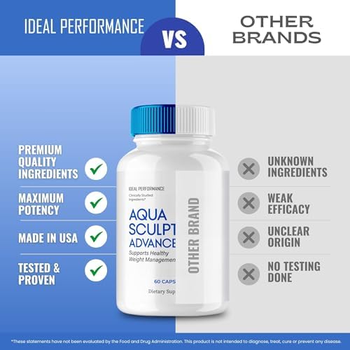 Cápsulas Aqua Sculpt, Suplemento Oficial de Aqua Sculpt - Máxima Potencia, Cápsulas Keto Naturales para Mantener un Estilo de Vida Activo y Metas de - imagen 7