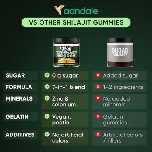 Gomitas de Shilajit Natural Himalayo Adndale para Hombres y Mujeres, Sabor a Berries Mixtas Sin Azúcar - con Ashwagandha, Musgo Marino, Melena de - imagen 8