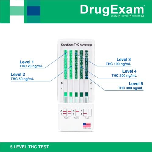 Paquete de 10 Pruebas de Orina DrugExam Multi Nivel (THC) 20 ng/mL, 50 ng/mL, 100 ng/mL, 200 ng/mL, 300 ng/mL - Tiras de Prueba de Orina. - imagen 3