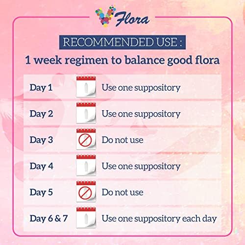 VagiBiom Vflora de 5 Días (Lactobacillus crispatus + L. gasseri) para Equilibrar la Flora Intima. Ultra Potente y 100% Natural Vegano (5 Supositorios) - imagen 4