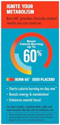 GNC Total Lean Burn 60, Fórmula Termogénica Clínicamente Comprobada, 30 Porciones - imagen 3