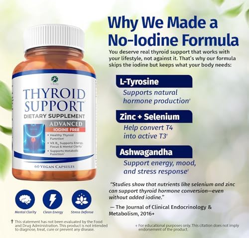 Suplemento de Soporte para Tiroides para Mujeres – Fórmula Libre de Yodo con Selenio, Zinc y Ashwagandha – Apoya Energía, Metabolismo y Balance - imagen 5