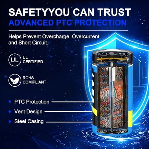 Batería de Litio Artman CR123A 3V 1650mAh de Alta Potencia, Paquete de 20 Baterías para Alarmas de Seguridad, Linternas y Sensores Inteligentes, Vida - imagen 4