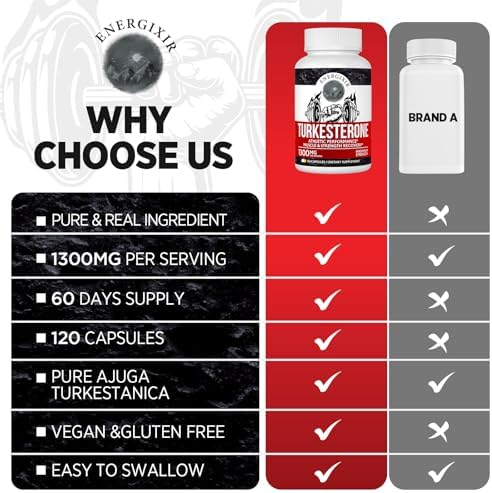 Suplemento de Testosterona para Hombres, Aumento de Testosterona 95% de Pureza, Turkesterona para Más Energía, Fuerza, Resistencia, Crecimiento - imagen 5