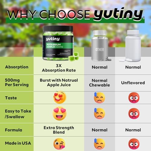 Suplemento de Potasio Yutiny 500mg 3 en 1 Gummies, Masticables con Citrato de Potasio, Cloruro y Gluconato, Mezcla de Alta Potencia, 60 Unidades - imagen 5