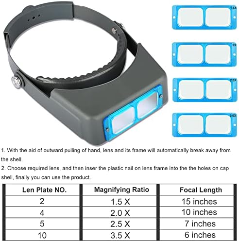 Lupa de Cabeza con Doble Lente, Magnificador Profesional 1.5X 2X 2.5X 3.5X para Joyería, Lectura y Manualidades - imagen 5