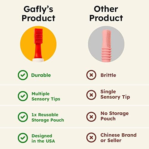 Gafly Therapens - Herramientas de Terapia Oral para Estimular el Habla y la Alimentación, Kit con 4 Puntas y Bolsa de Almacenamiento - imagen 4