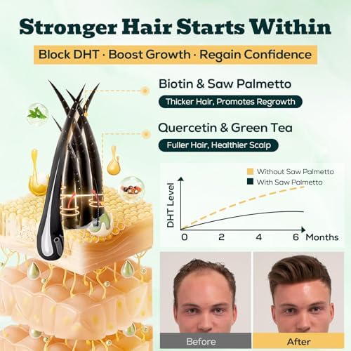 Gomitas de Saw Palmetto para Hombres – 600mg Bloqueador DHT Extra Fuerte con Biotina y Semilla de Calabaza – Apoya la Función Prostática, Flujo - imagen 3