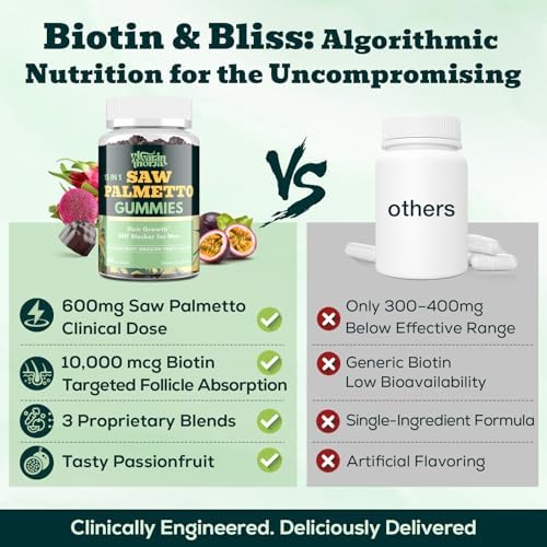 Gomitas de Saw Palmetto para Hombres – 600mg Bloqueador DHT Extra Fuerte con Biotina y Semilla de Calabaza – Apoya la Función Prostática, Flujo - imagen 7