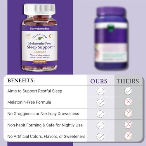Gomitas para dormir sin melatonina de Native Remedies – Fórmula herbal sin azúcar con GABA, Magnesio, L-Teanina y Valeriana – Suplemento natural para - imagen 6