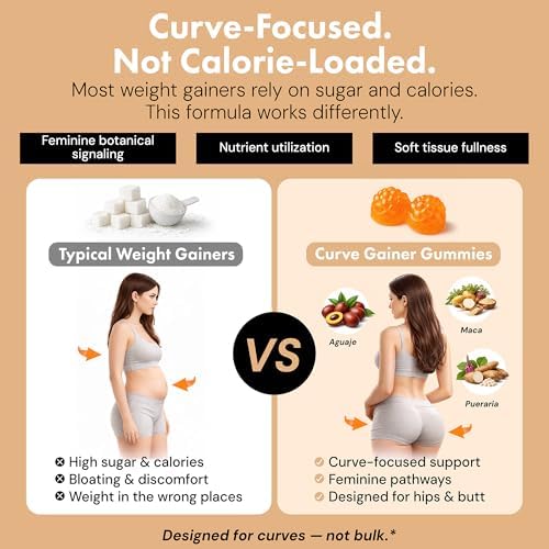 Gomitas BBL para Curvas Femeninas - Aumentador de Peso con Aguaje, Pueraria Mirifica y Fenogreco | Crecimiento de Glúteos y Mejora de Caderas (60 - imagen 3