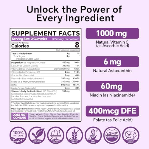 Gomitas de Citrato de Magnesio 420mg para Adultos - Doble Capa - con 10 Mil Millones de CFU - 5 Cepas de Probióticos y Calcio, D3, Biotina, Hierro, - imagen 2