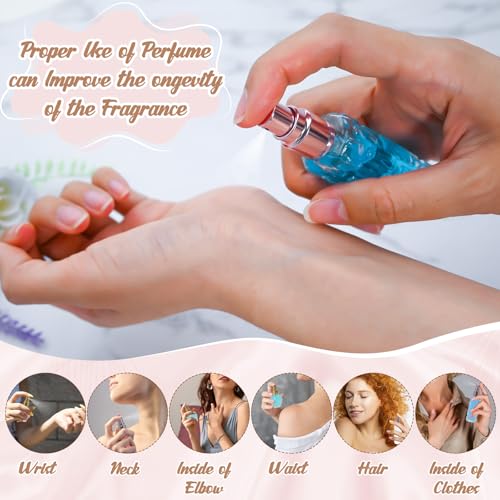 Kit de Fabricación de Perfume JUYRLE - 37 Piezas DIY para Mujeres, Crea Tu Propio Aroma con Aceites Esenciales, Set de Frascos y Fragancias, Regalos - imagen 6