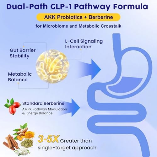 Yooaseital GLP-1, Suplemento GLP-1 Natural para Hombres y Mujeres, Gomitas con Berberina y Probiótico Akkermansia, 90 Gomitas Sin Azúcar para - imagen 3