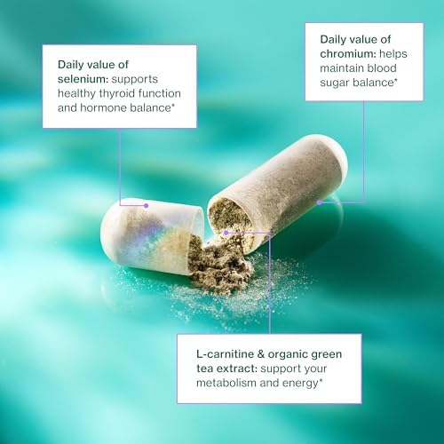 Love Wellness Hello Burn Balance | Acelerador del Metabolismo para Mujeres | Apoya Energía, Control de Antojos y Tiroides con Selenio y Té Verde | 60 - imagen 3