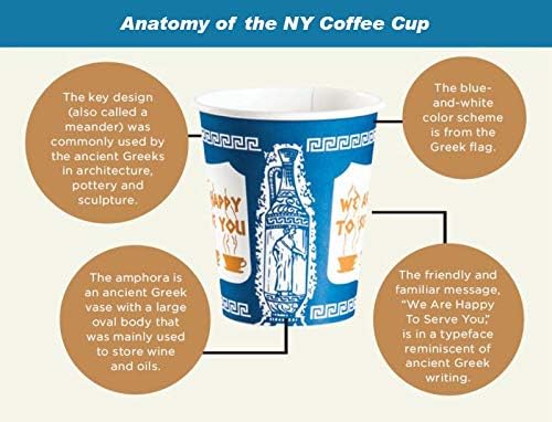 Taza de Café NY (50 tazas de papel con tapas) - imagen 3