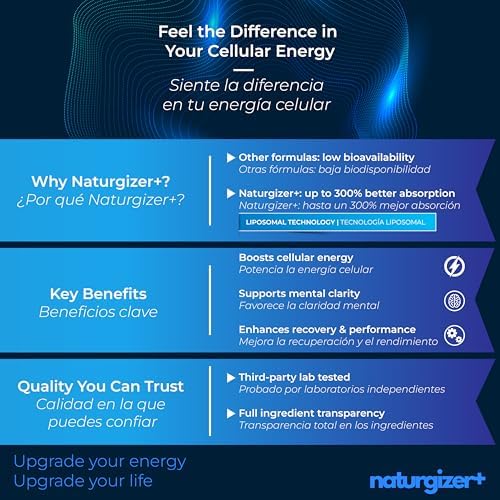 Suplemento Liposomal de NAD+ Naturgizer+ con Resveratrol, Vitamina B3 y TMG | Fórmula Real de NAD Plus | Apoyo Energético y Antienvejecimiento 4 en 1 - imagen 4