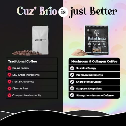 Café de Hongo con Colágeno de Pastoreo - Café Instantáneo Adaptogénico para Energía, Enfoque y Claridad Mental - Con Melena de León, Chaga y - imagen 6