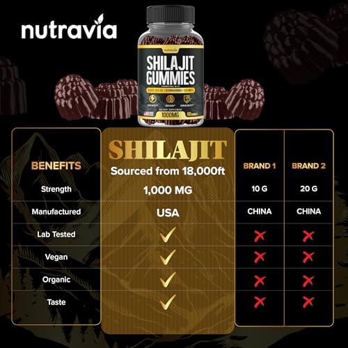 Gomitas de Shilajit 3 en 1 con Musgo Marino, Aceite de Semilla Negra y Ashwagandha - Suplemento Natural con 85+ Minerales, Hecho en EE. UU. (60 - imagen 8