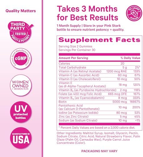 Gomitas Pink Stork Total Glow para Mujeres – Vitaminas para Cabello, Piel y Uñas con Biotina, A, B6, B12, Folato, Zinc y Más – 60 Gomitas de Sabor - imagen 6