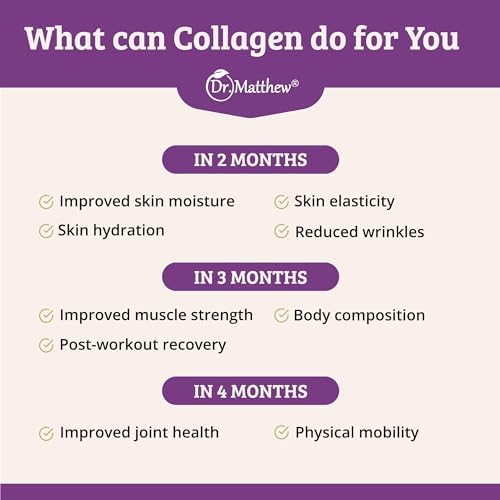 Colágeno Hidrolizado en Polvo Dr. Matthew - Suplemento Proteico Sin Sabor de Res Alimentada con Pasto para Piel, Cabello y Articulaciones - No GMO, - imagen 4