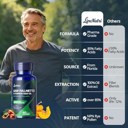 LincNutri Saw Palmetto para Hombres - Salud Prostática, Extracto de Aceite 320mg, 85% Ácidos Grasos, Aceite de Semilla de Calabaza y Ortiga, 60 - imagen 3