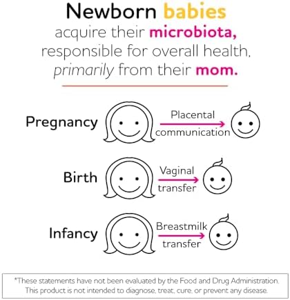 BioGaia Protectis Mum | Probiótico Prenatal | Apoyo Digestivo e Inmunológico para Mamá y Bebé | 30 Cápsulas - imagen 4