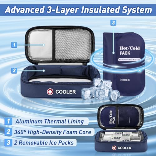 Funda para inyector Zepbound o Mounjaro, aprobada por la TSA - imagen 3