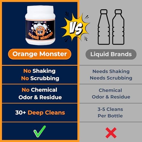 Limpiador de Vidrio en Polvo Orange Monster, Fórmula Sin Frotar, Elimina Resina y Residuos, Tamaño de 1 lb, Ideal para Superficies de Vidrio, Metal y - imagen 3